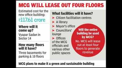 MCG’s office project gets government nod, to cost Rs 117.6 crore