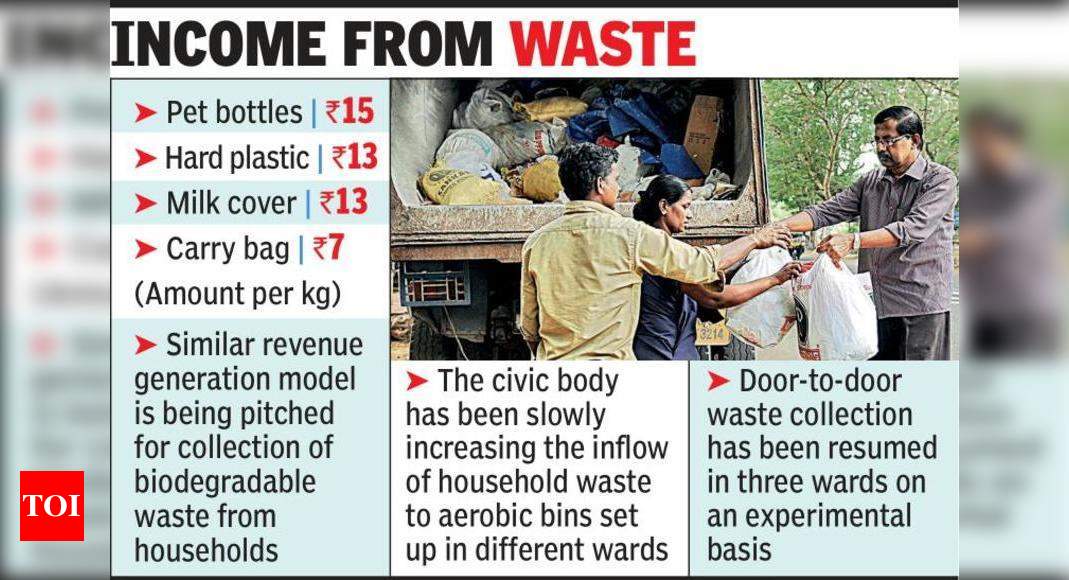 Biodegradable waste: Corp plans EoI for bulk collection