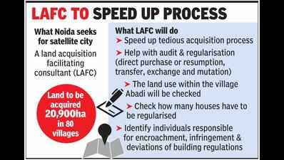 Consultant will help Noida with land acquisition