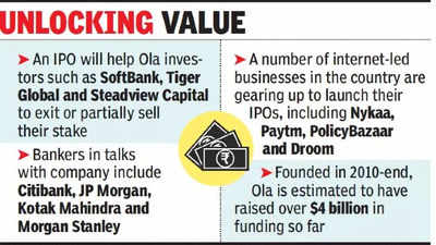 Ola joins IPO rush, may raise up to $2bn
