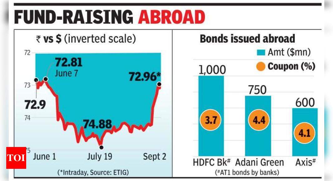 Rupee regains 72 level on bond issues, inflows - Times of India