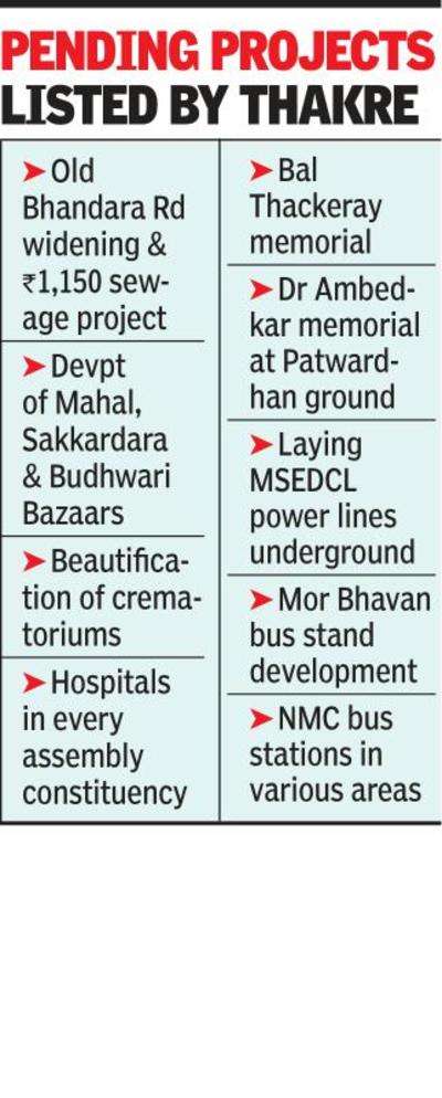 War Of Words Between Cong, BJP Continues Over City’s Devpt | Nagpur ...