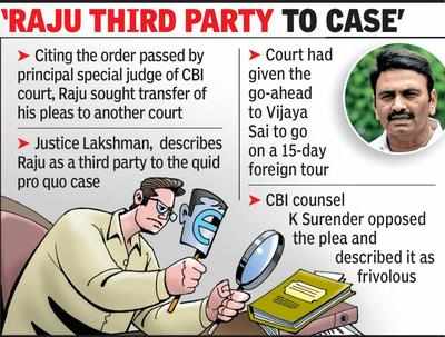 Relief For Jagan As CBI Court Refuses To Cancel His Bail | Undefined ...