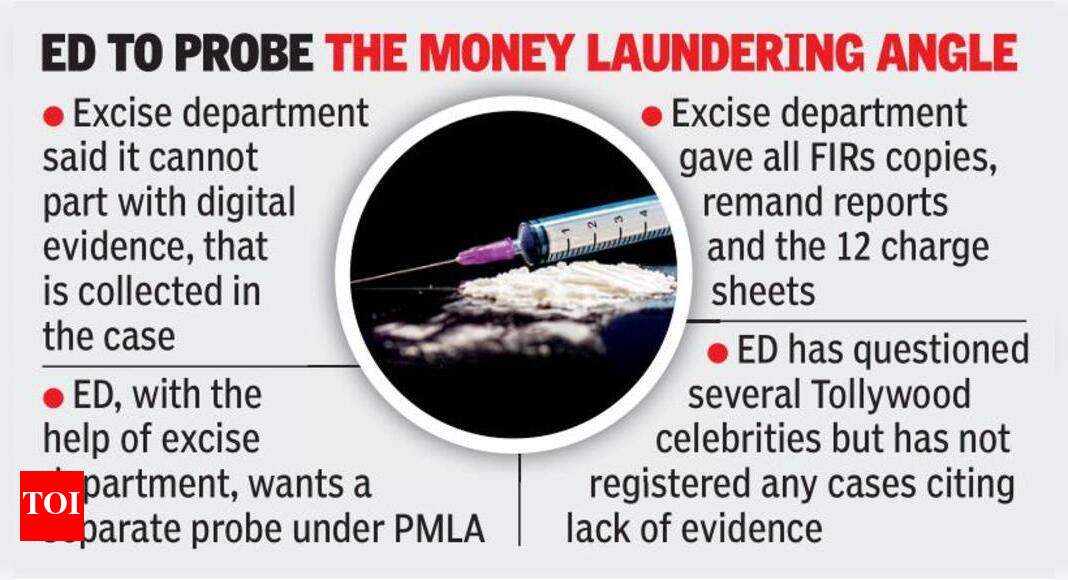 Drugs case: Excise dept claims digital evidence with trial courts ...