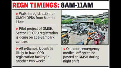 Chandigarh: GMCH to go back to normal