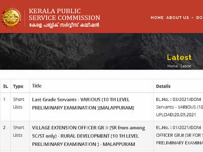 Kerala PSC LGS Short List 2021 released; check here
