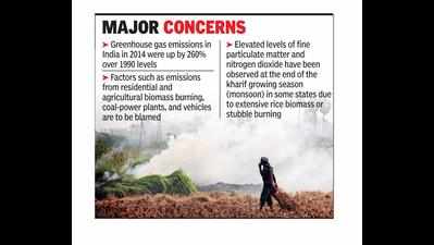 Climate change, pollution, agri practices causing illnesses: Study