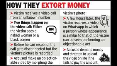 Cyber security lawyer falls prey to 'sextortion' bid | Gurgaon ...