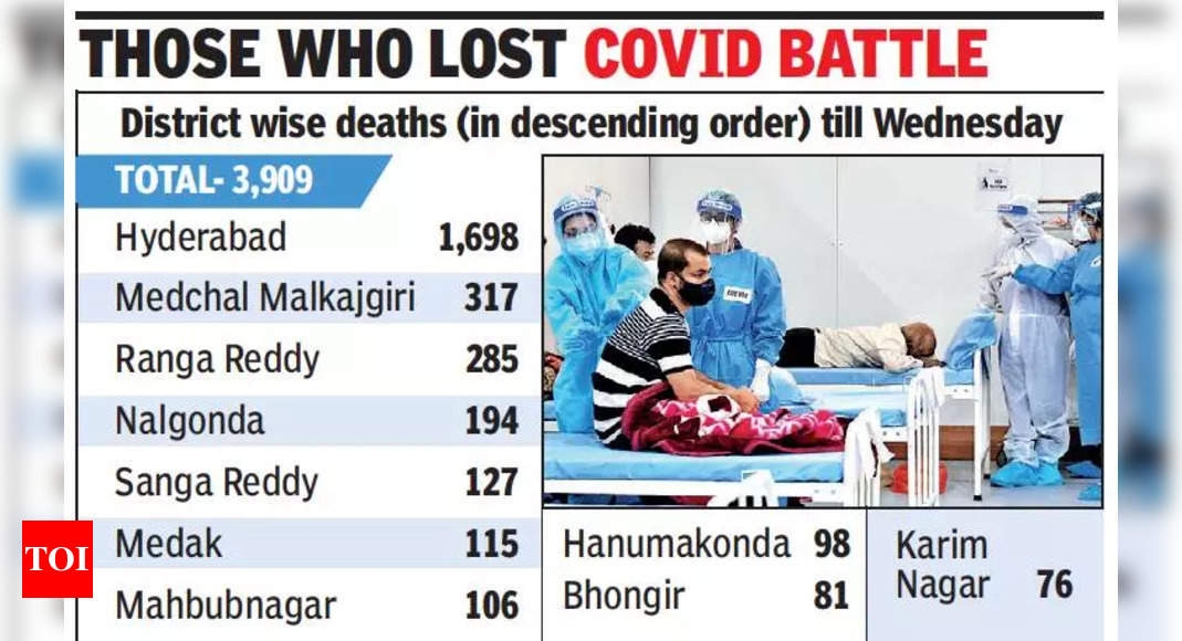 Now many families may seek change in death certificates | Hyderabad