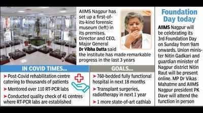 AIIMS fostering medical tourism in Nagpur: Dutta
