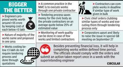 Can You Spot The A Public Tenders Pro?