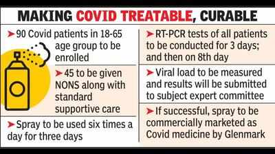 Nagpur: GMCH to host nasal spray trials to treat Covid-19 patients
