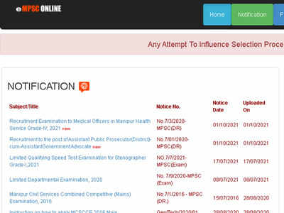 Manipur MPSC Recruitment 2021: Apply online for 300 medical officers posts