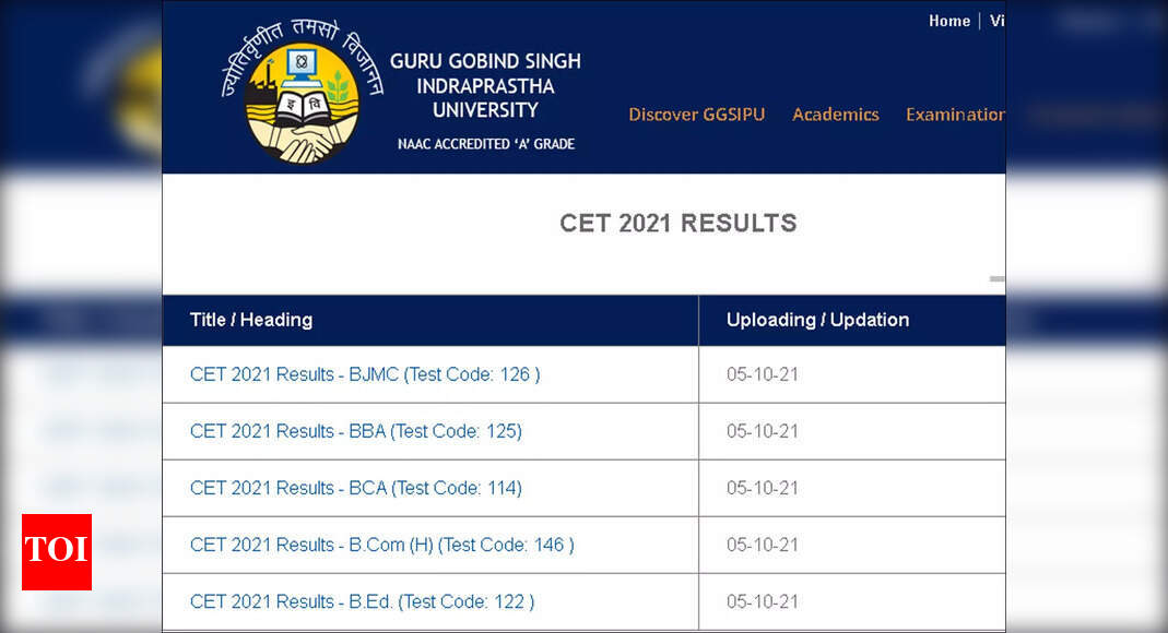 Ipu Cet Result 21 For Bjmc a a B Com H And B Ed Released Check Here Times Of India