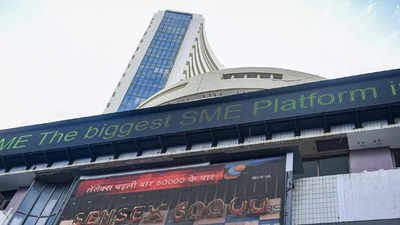 In charts: Review of India's financial market performance