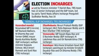 TRS, BJP appoint election incharges for five mandals in Huzurabad constituency