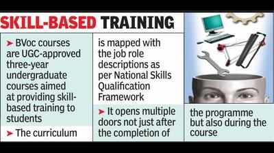 BVoc courses find many takers