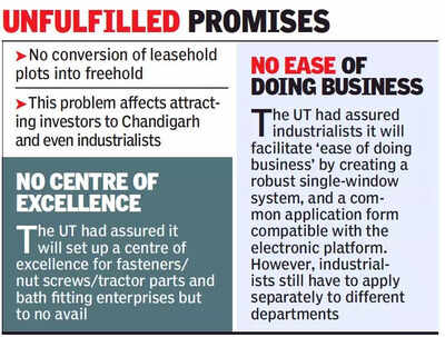 Amazon information technology image