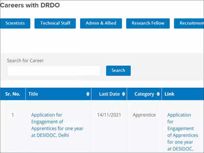 DRDO Recruitment 2021: Apply online for 12 Apprentice posts