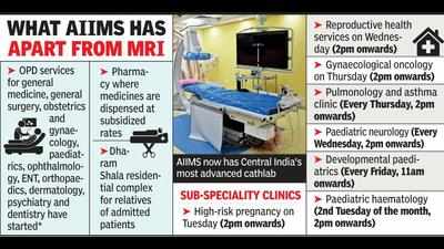 AIIMS has MRI, patients and residents most welcome: Director