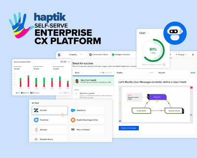 Jio Platforms' Haptik launches new self-serve Enterprise CX Platform