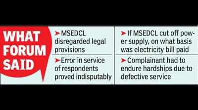 Consumer forum slaps Rs26k cost on MSEDCL for severing supply