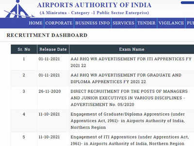 AAI Apprentice Recruitment 2021: 63 vacancies for Graduate & Diploma holders, apply here