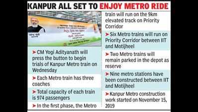 Speedy start: Kanpur Metro trials beat Lucknow’s by 69 days, claims UPMRC