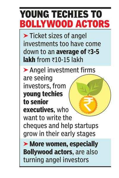 More Indians turn angels in startup funding boom