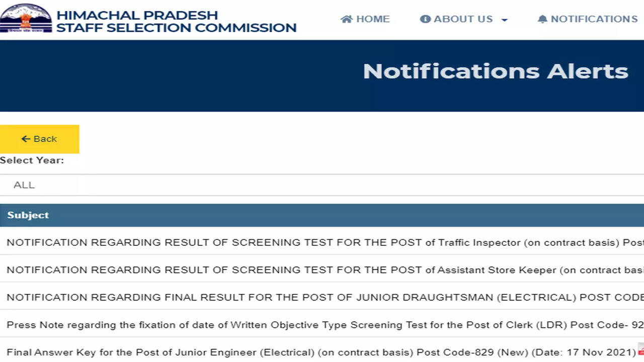 HPSSSB Assistant Storekeeper written result announced at hpsssb.hp.gov.in -  Times of India
