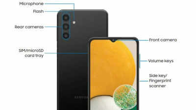 Samsung Galaxy: Samsung Galaxy A13 5G 'official' user manual leaked, key  specs revealed - Times of India