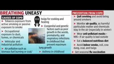 Poor air raises COPD risk in non-smokers