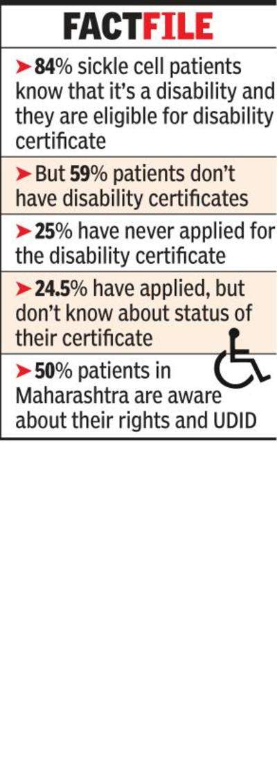 84% know sickle cell is disability, 60% unaware of certification