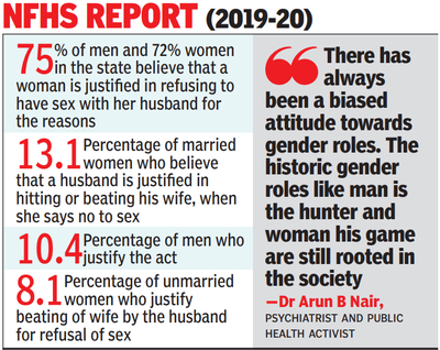 No to sex Fair enough, say more men than women, says Survey report Thiruvananthapuram News picture