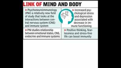 Psychoneuroimmunology only remedy for all variants of Covid, claims doctor