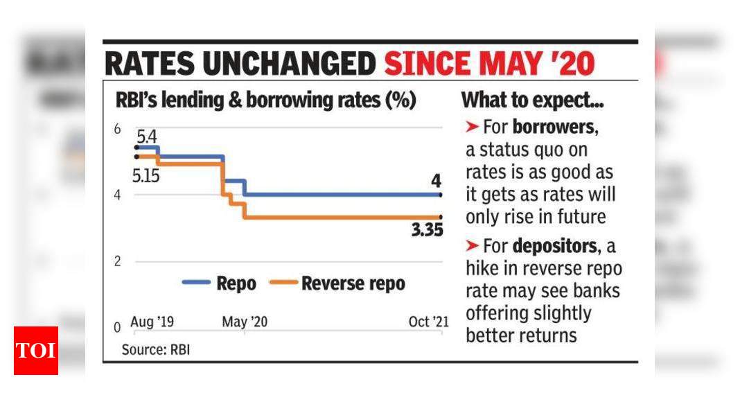 Rbi Expected To Hold Repo May Hike Reverse Repo Rate Times Of India 6734