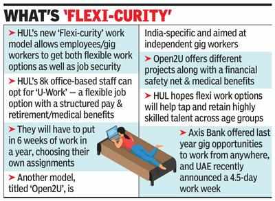 Flexi sop, safety net for staff, gig workers: HUL