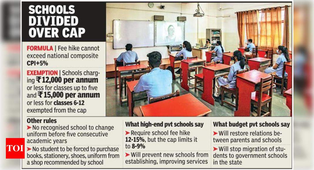 haryana-links-school-fee-hikes-to-cpi-sets-formula-gurgaon-news