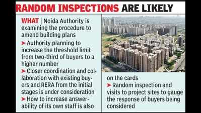 Before building plan revisions, Noida plans stronger buyer consent checks