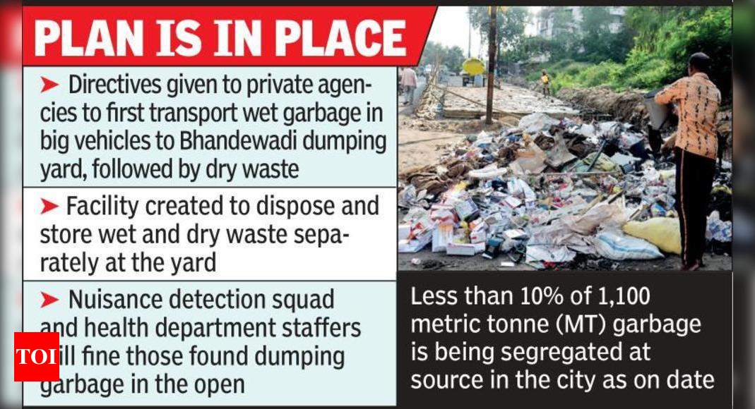 Non-segregated garbage may rot at your doorstep | Nagpur News - Times ...