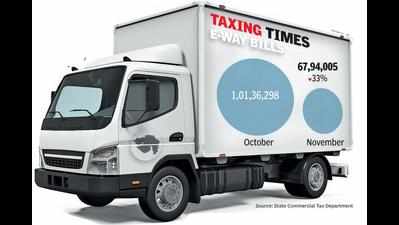 E-way lags behind October numbers