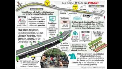 No Metro on Amravati Road, but 2 flyovers