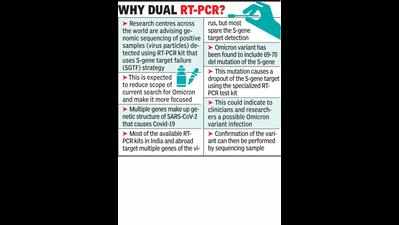 Go for dual RT-PCR prior to sequencing, states told