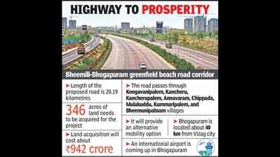 VMRDA gets ready for beach corridor project | Vijayawada News - The