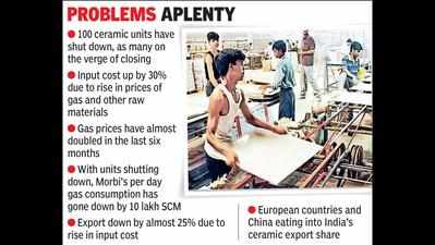 Morbi ceramic industry cracking under rising costs
