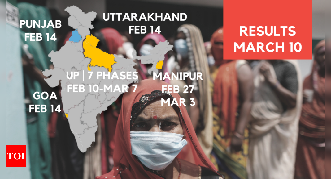 Assembly Elections 2022 Live Updates Up To Vote In 7 Phases Manipur