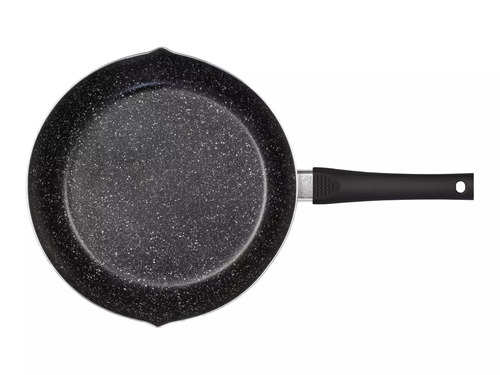 When to Throw Away Non Stick Pans