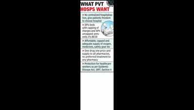 Pvt hosps oppose cap on Covid treatment charges