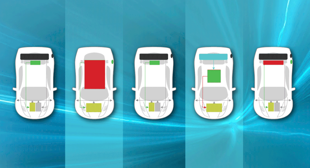 What kind of electric vehicle should you buy? India News Times of India