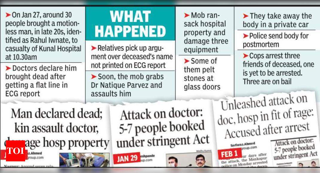 NMC Set Ups ‘probe’, Cops Seek Brought-dead Man’s Case Papers | Nagpur ...